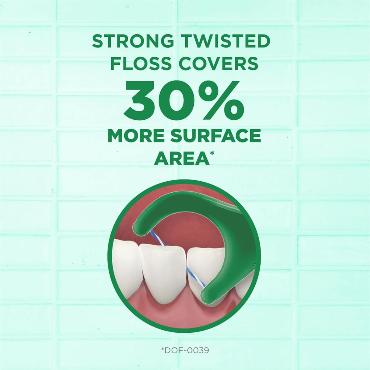 828: GUM® Twisted Mint™ Flossers (48 Patient samples)