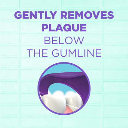 887: GUM® Comfort Slide Flossers (48 Patient samples)