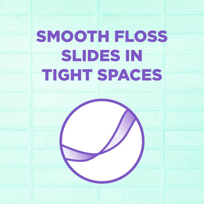 887: GUM® Comfort Slide Flossers (48 Patient samples)