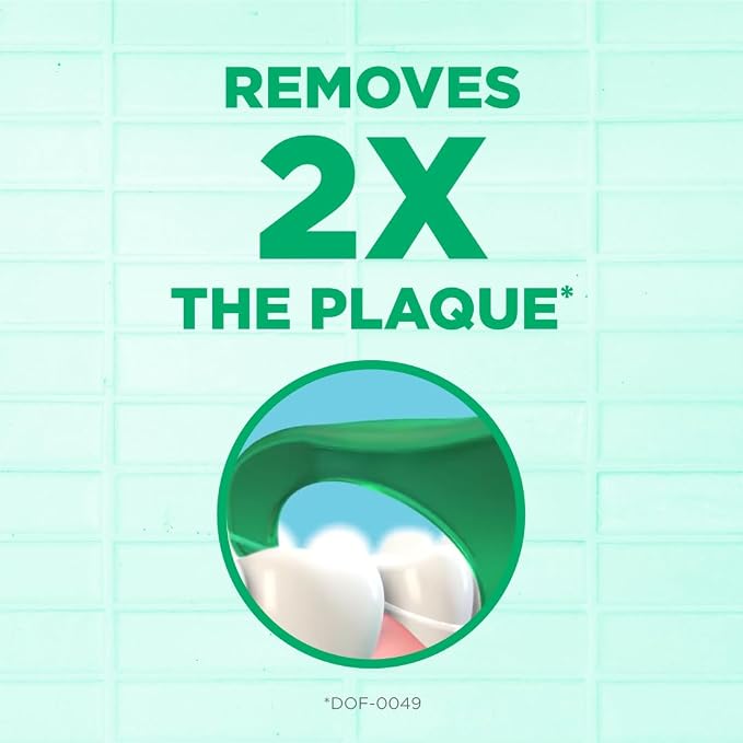 891: GUM® Professional CLEAN FLOSSERS MINT (48 Patient samples)